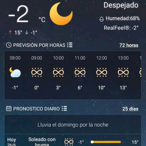Zaza de fin de año growlog photo: Afuera -2 grados y amaneciendo 
Adentro 22 grados con pantalla térmica encendida 🥶