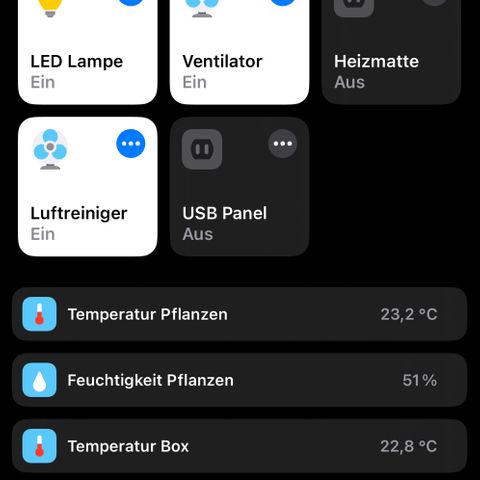 Anni growlog photo: HomeKit 