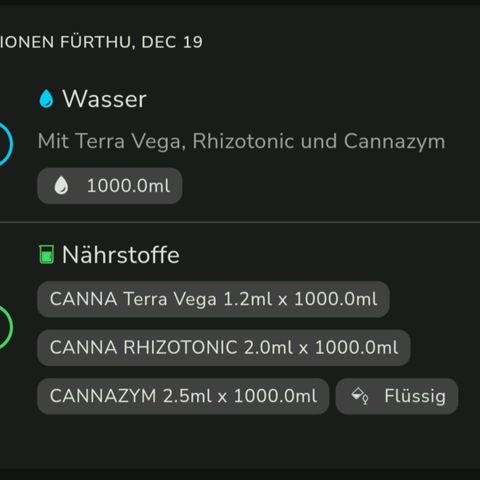 Sensi Seeds x Fat Beans - Candy Buds growlog photo: Protokoll