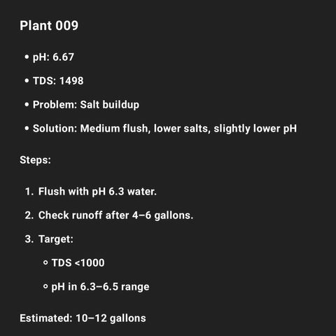 009: "OG Hella Jelly #1" growlog timeline photo
