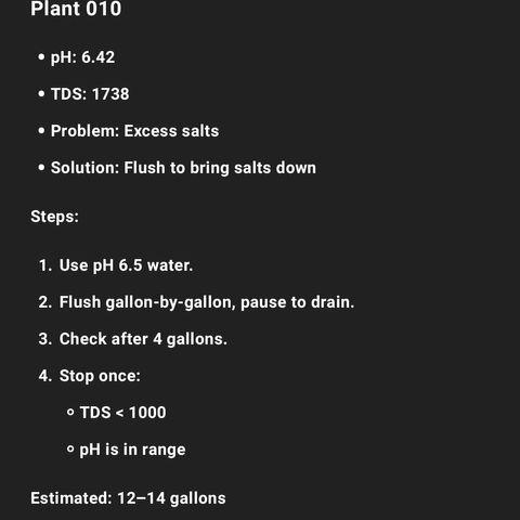 010: "OG Hella Jelly #2" growlog timeline photo
