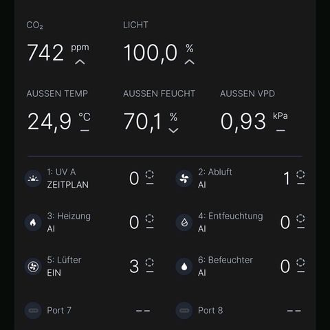 Blackberry Moon Rocks growlog photo: Sie wächst UND trink wie der Teufel...
EC von 2200 auf 900 gefallen 
