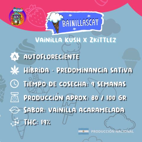 Bainillasky growlog timeline photo