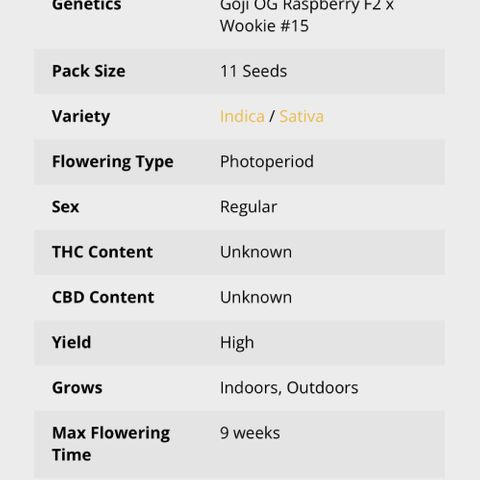 Black Raspberry growlog timeline photo