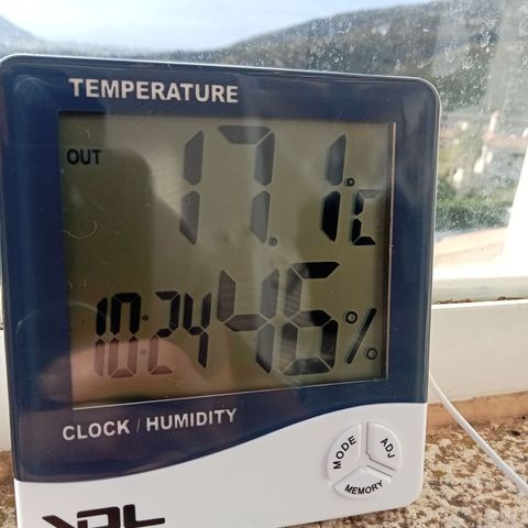 Afghanistan - Indica growlog timeline photo