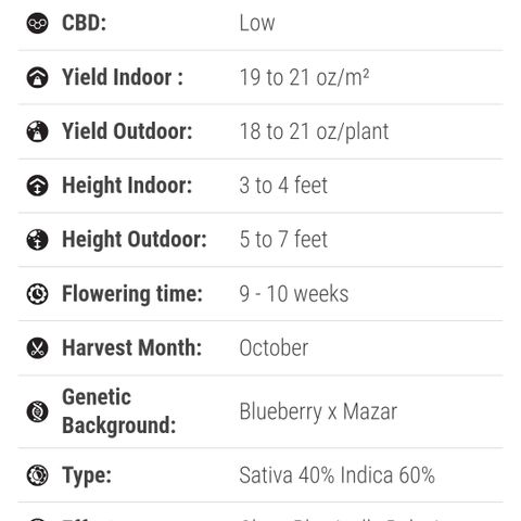 Skywalker Express 1 - 2 growlog timeline photo