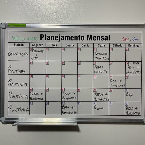 RBRD #3 growlog timeline photo