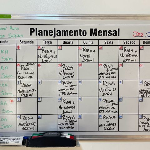 RBRD #3 growlog timeline photo
