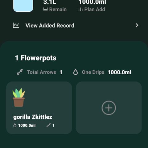 Gorilla Zkittlez Auto growlog timeline photo