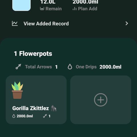 Gorilla Zkittlez Auto growlog timeline photo