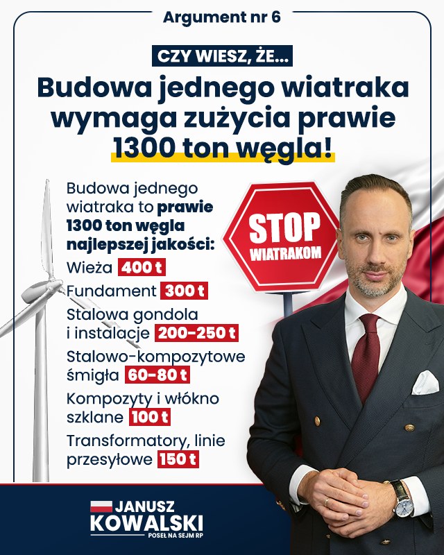 Argumenty przeciwko liberalizacji przepisów dotyczących elektrowni wiatrowych