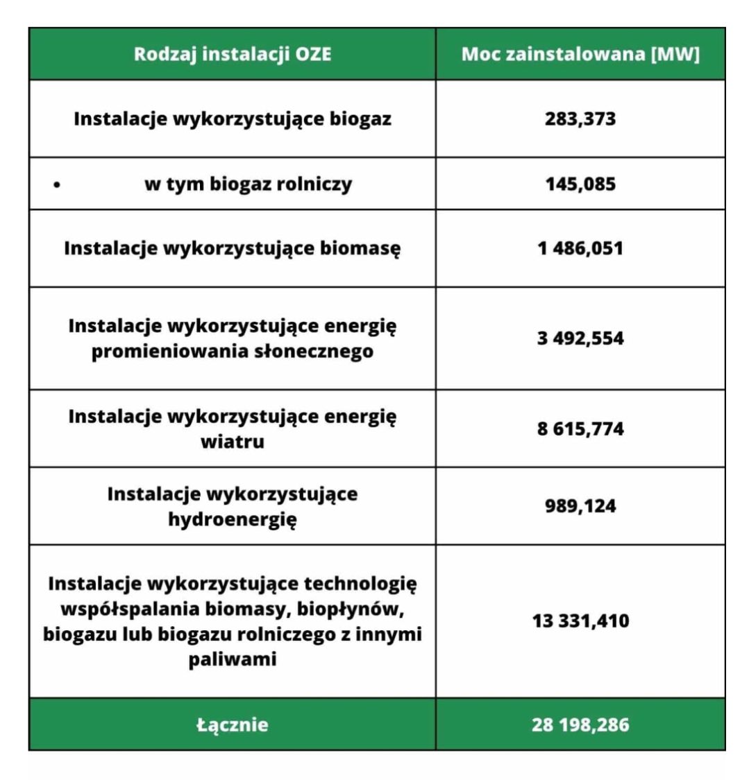 Apel do Pauliny Hennig-Kloski o opamiętanie i zejście z drogi konfrontacji z polską wsią