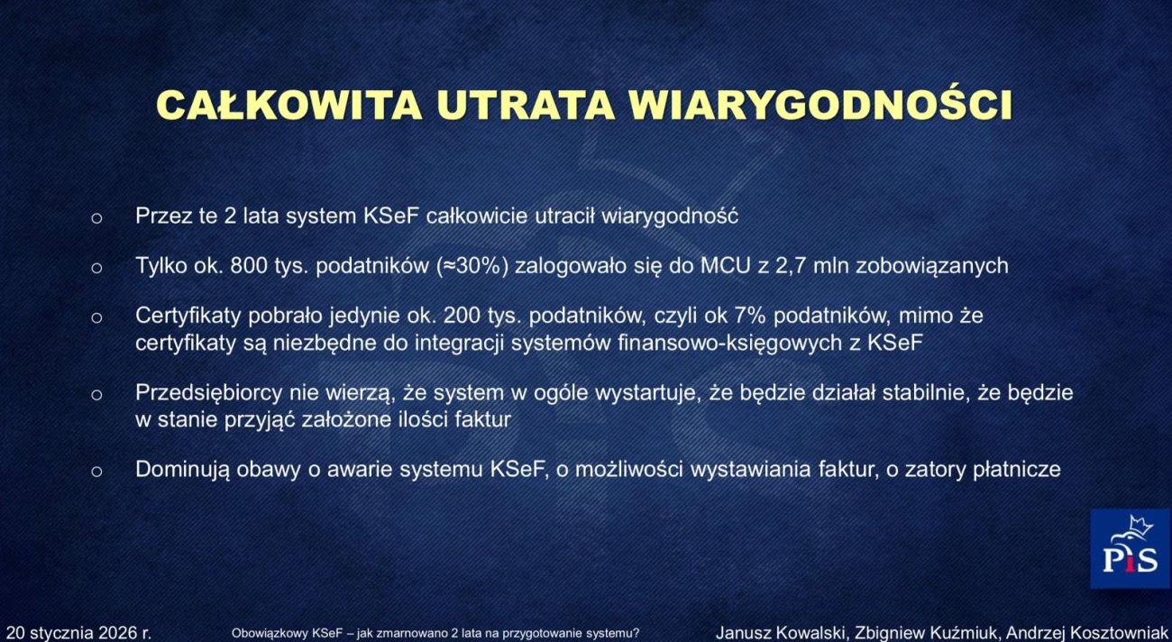 Raport o wdrożeniu Krajowego Systemu e-Faktur
