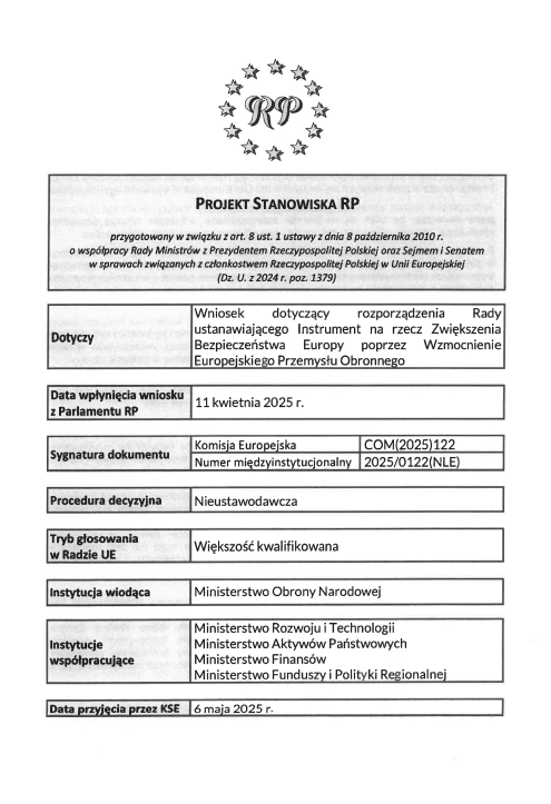 Ujawniam wyniki kontroli poselskiej w sprawie instrumentu SAFE