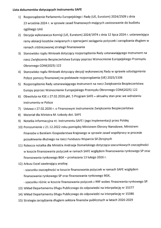 Ujawniam wyniki kontroli poselskiej w sprawie instrumentu SAFE
