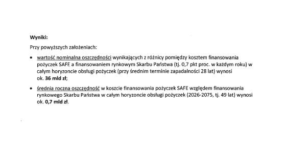 Ujawniam wyniki kontroli poselskiej w sprawie instrumentu SAFE