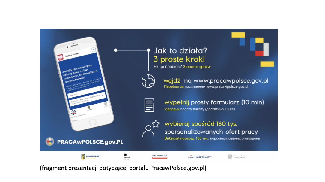 Interpelacja w sprawie zatrudniania osób posiadających więcej niż jedno obywatelstwo w Ministerstwie Infrastruktury