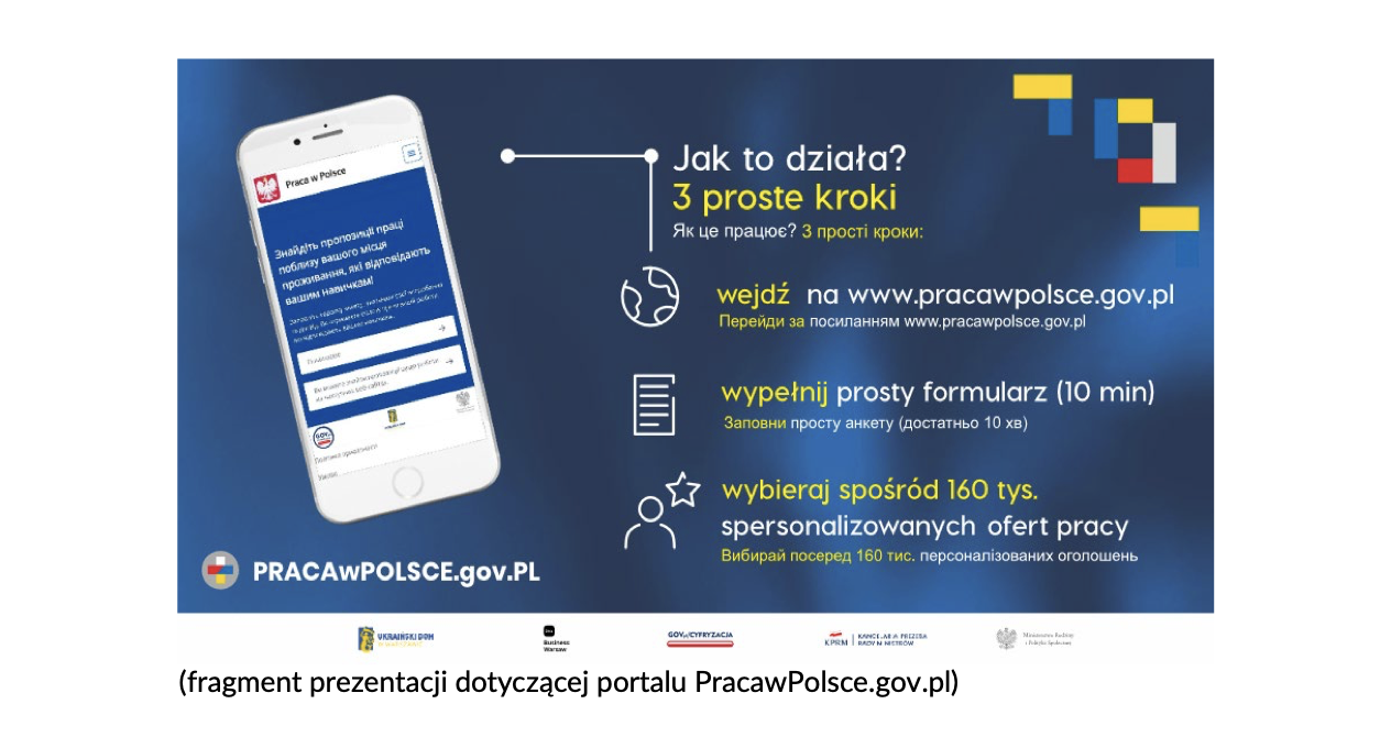 Ile cudzoziemców pracuje w Ministerstwie Spraw Zagranicznych?