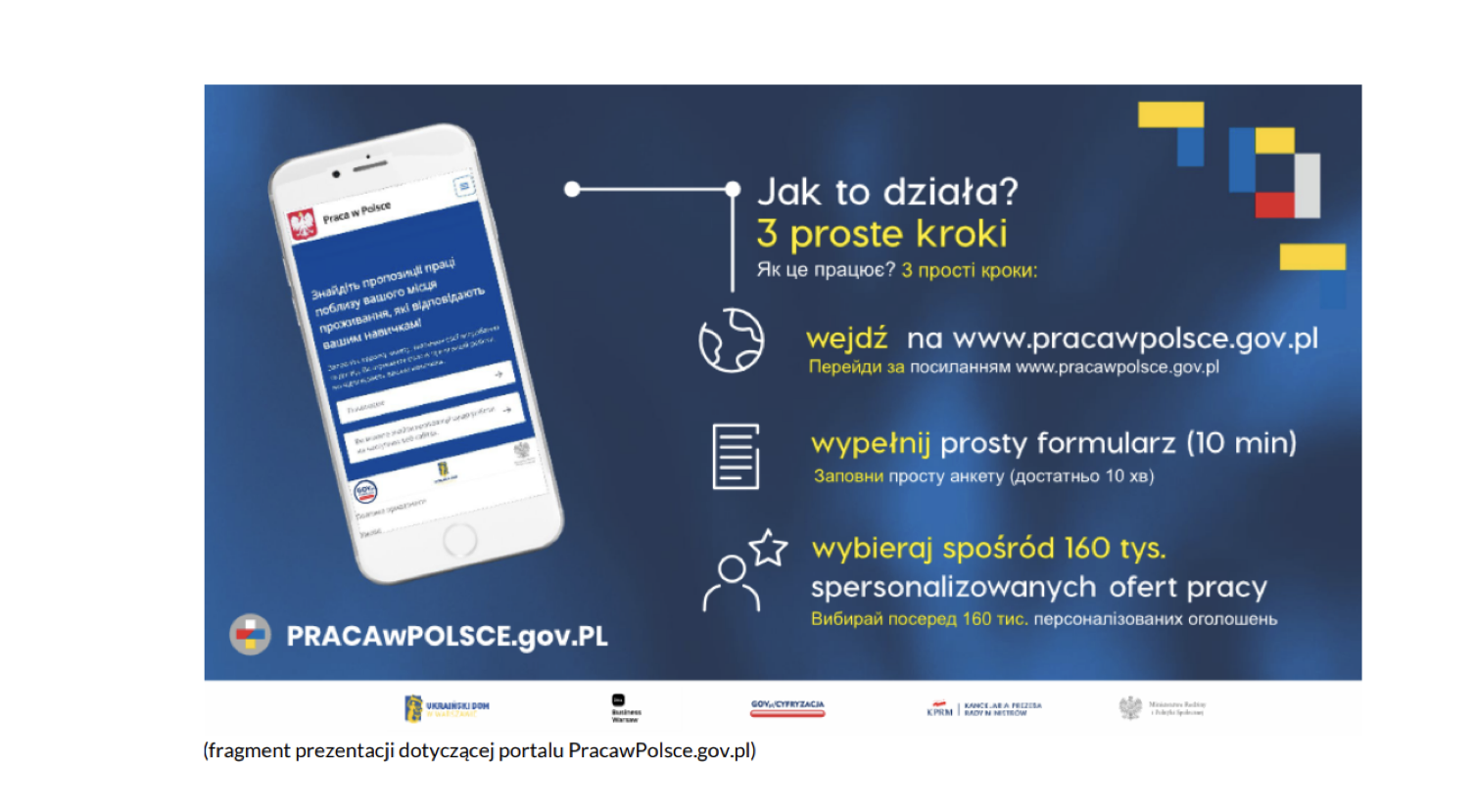 Ile cudzoziemców pracuje w Ministerstwie Obrony Narodowej?