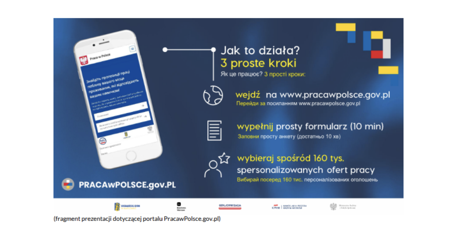 Ile cudzoziemców pracuje w Ministerstwie Finansów?