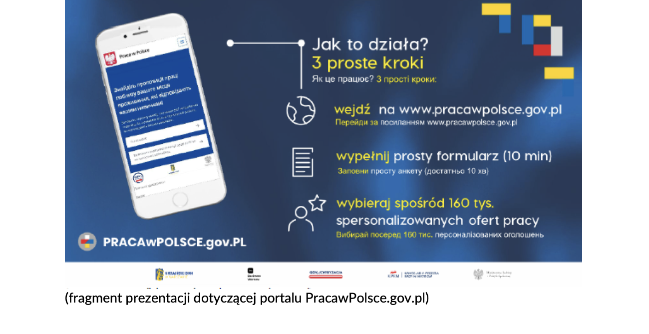 Interpelacja w sprawie zatrudniania osób posiadających więcej niż jedno obywatelstwo w Ministerstwie Energii