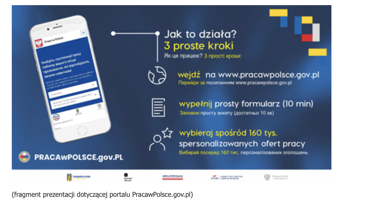Interpelacja w sprawie zatrudniania osób posiadających więcej niż jedno obywatelstwo w Ministerstwie Edukacji Narodowej