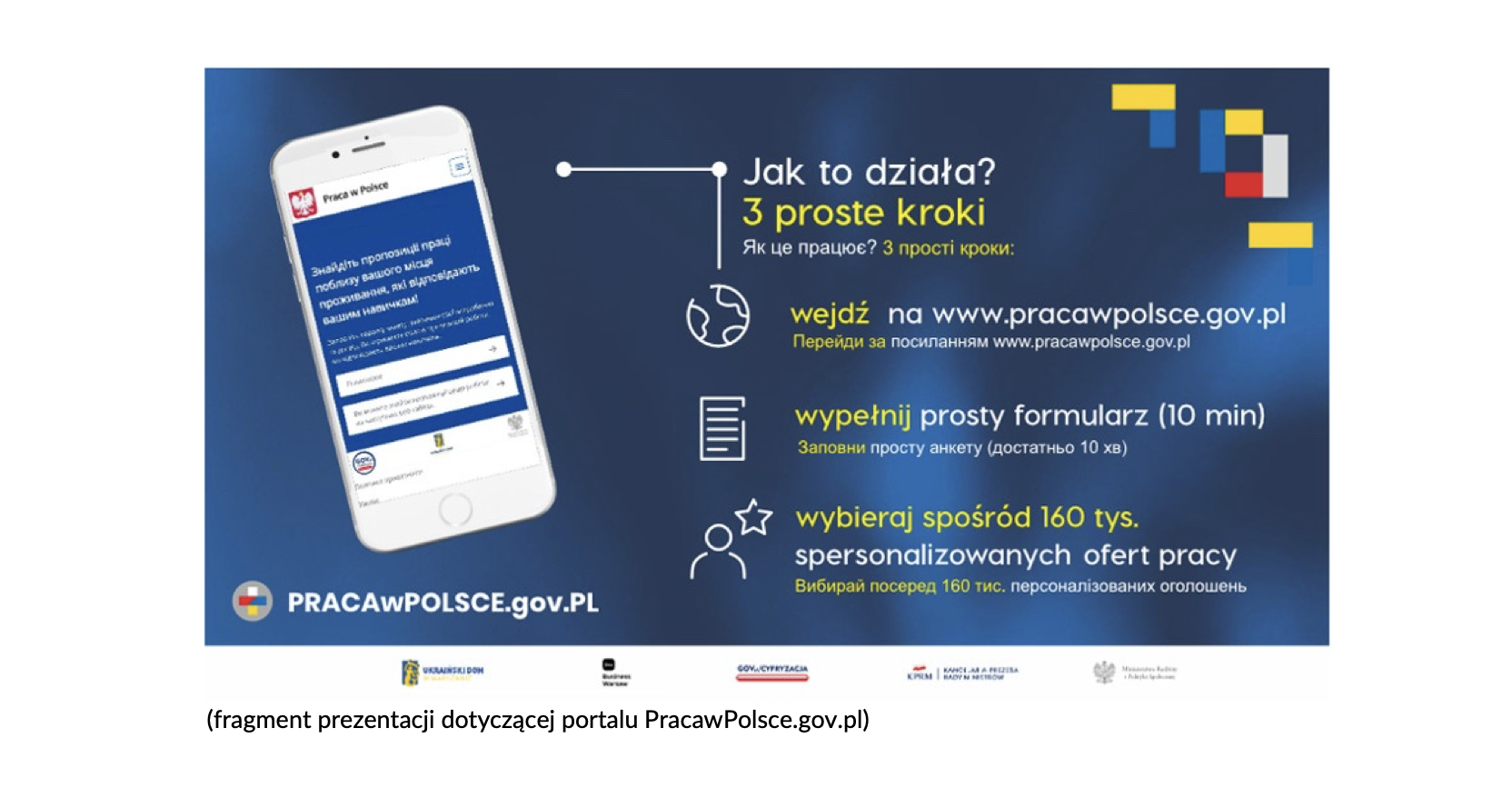 Ile cudzoziemców pracuje w Ministerstwie Aktywów Państwowych?