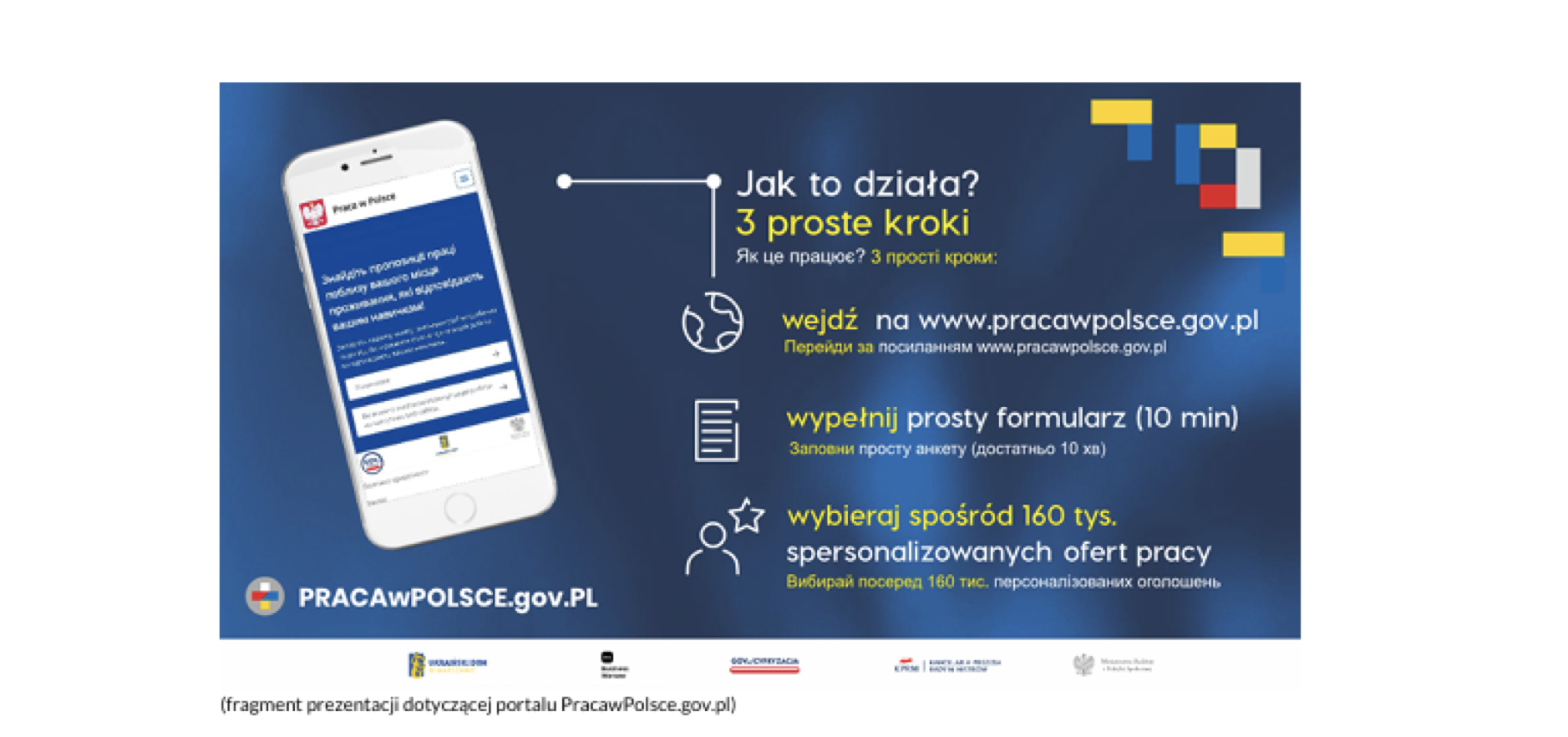 Ile cudzoziemców pracuje w Ministerstwie Rodziny, Pracy i Polityki Społecznej?