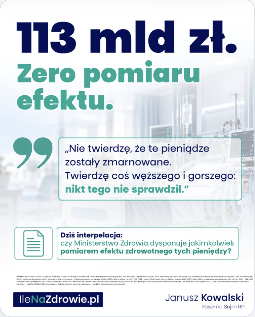 Prawie 3 razy więcej pieniędzy, a kolejki coraz dłuższe