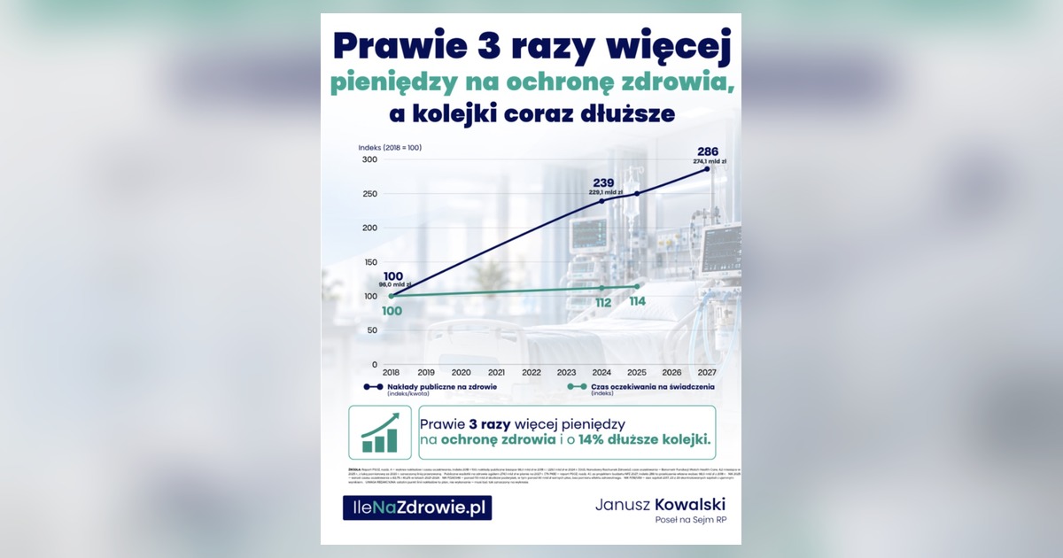 Nadzór opisany przez samego nadzorowanego