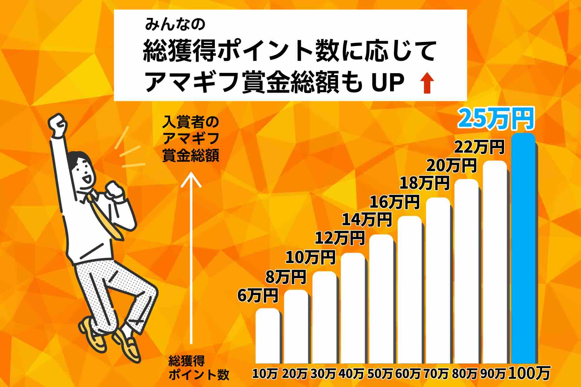 Japan Travelog 推しスポット投稿大会 メイン画像