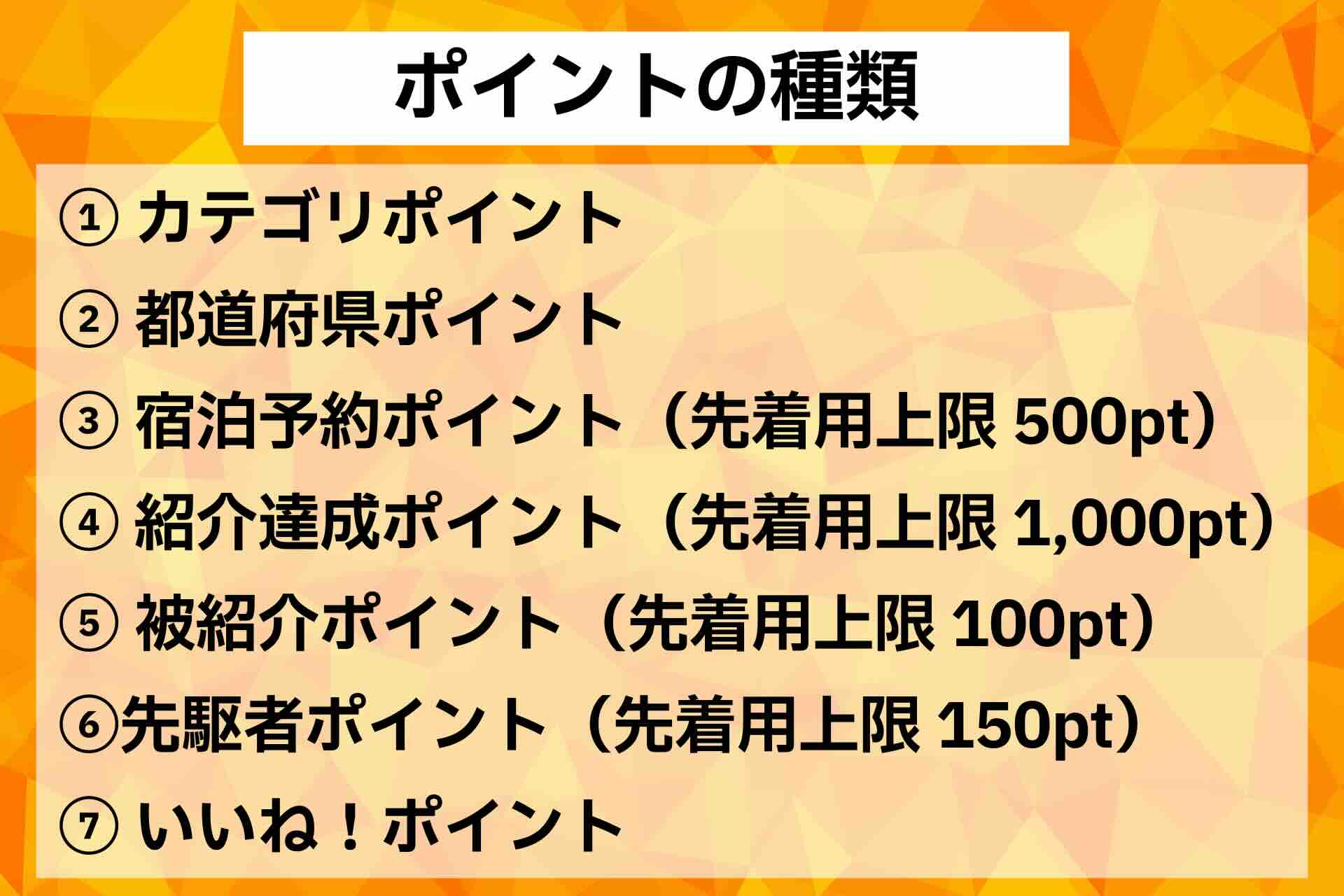 Japan Travelog 推しスポット投稿大会 メイン画像