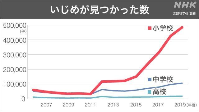 Article header image