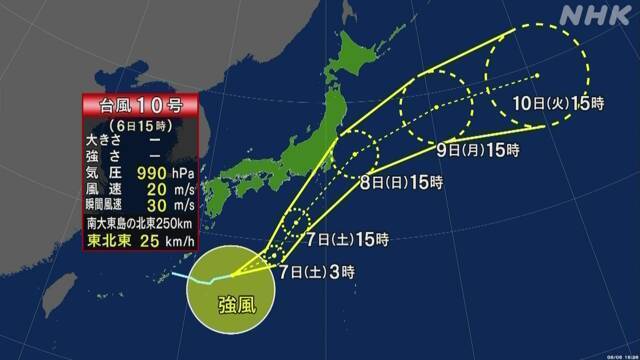 Article header image