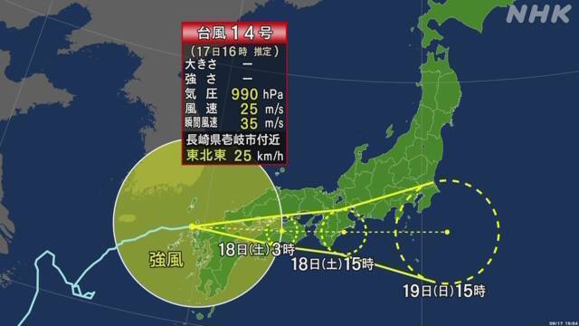 Article header image