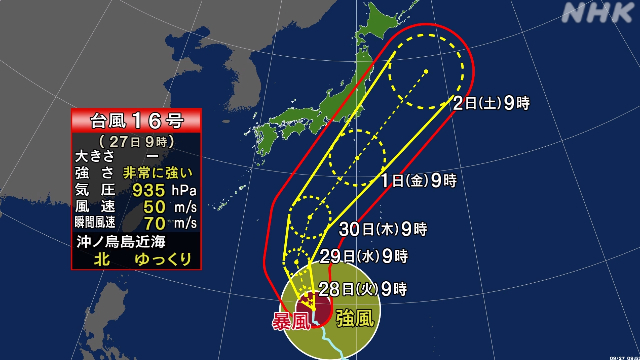 Article header image