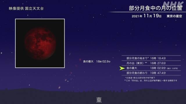 Article header image