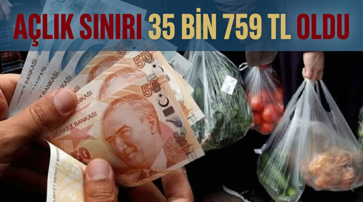 Açlık sınırı 35 bin 759 TL oldu