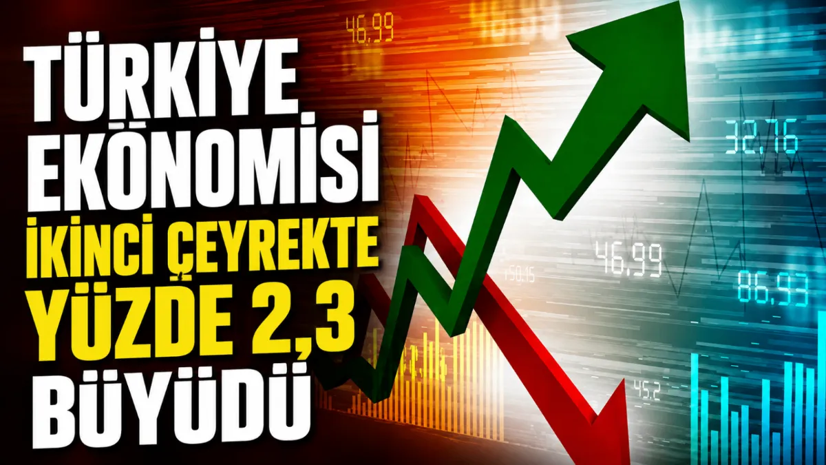 Türkiye ekonomisi ikinci çeyrekte yüzde 2,3 büyüdü