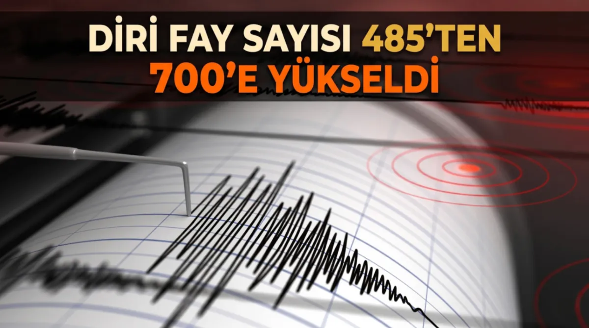Diri fay sayısı 485'ten 700'e yükseldi