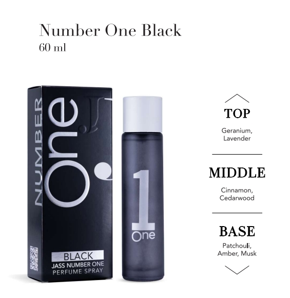 Perfume actual Product