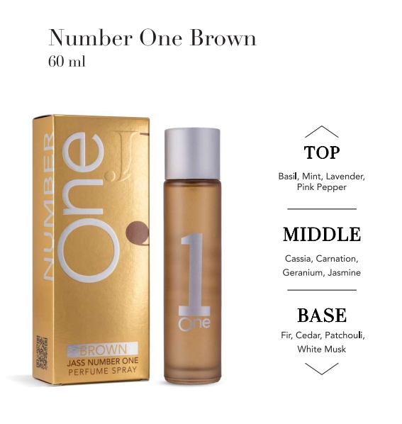 Perfume actual Product