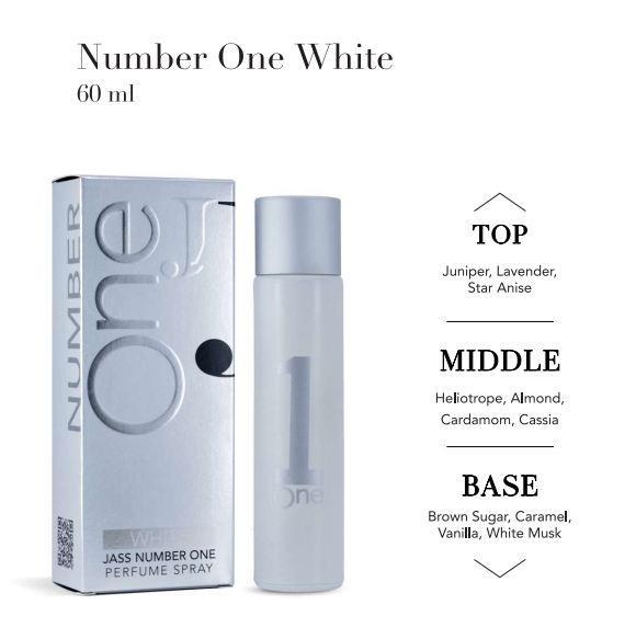 Perfume actual Product
