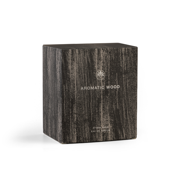 Perfume actual Product