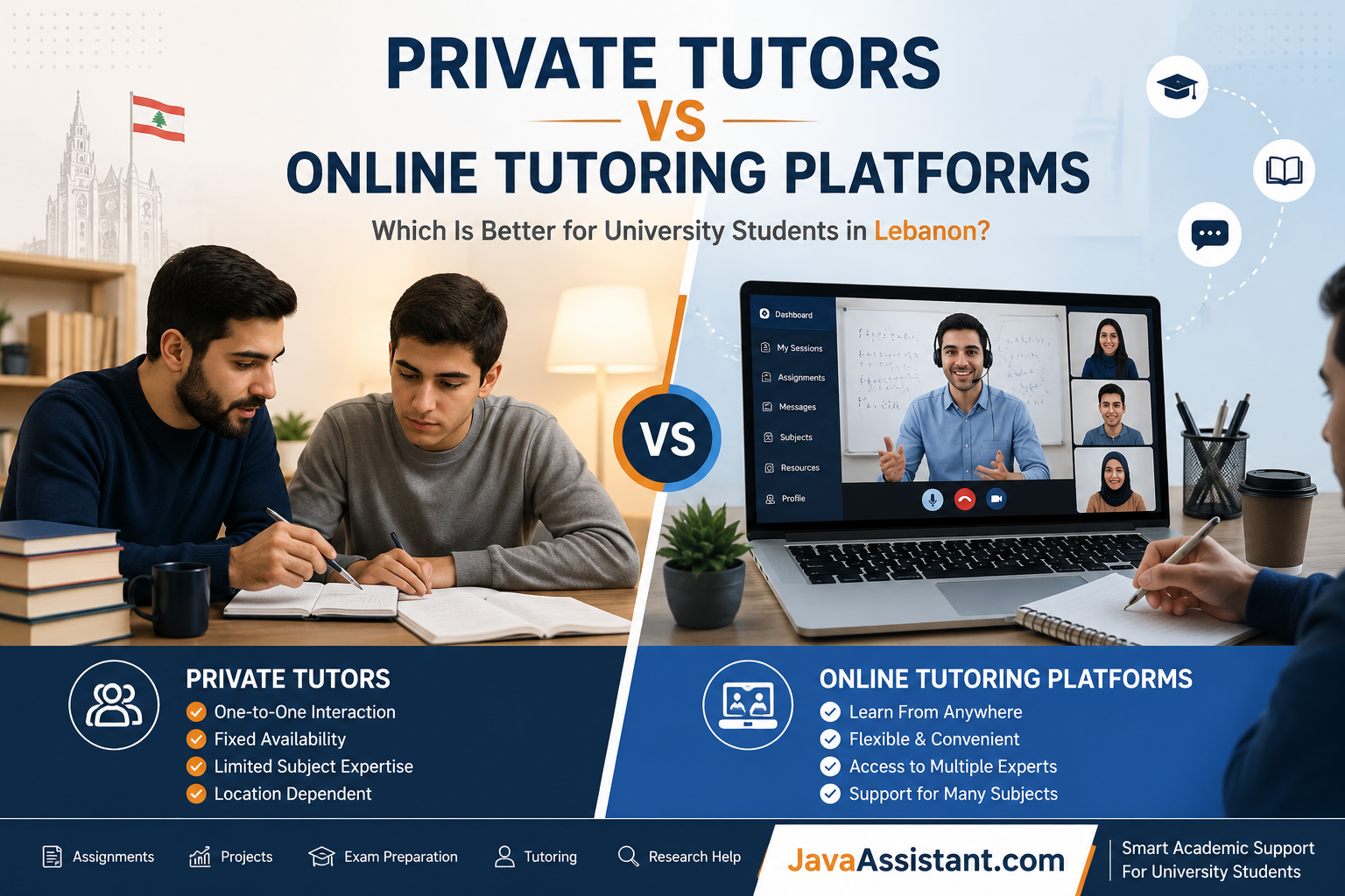 Private Tutors in Lebanon vs Online Tutoring Platforms