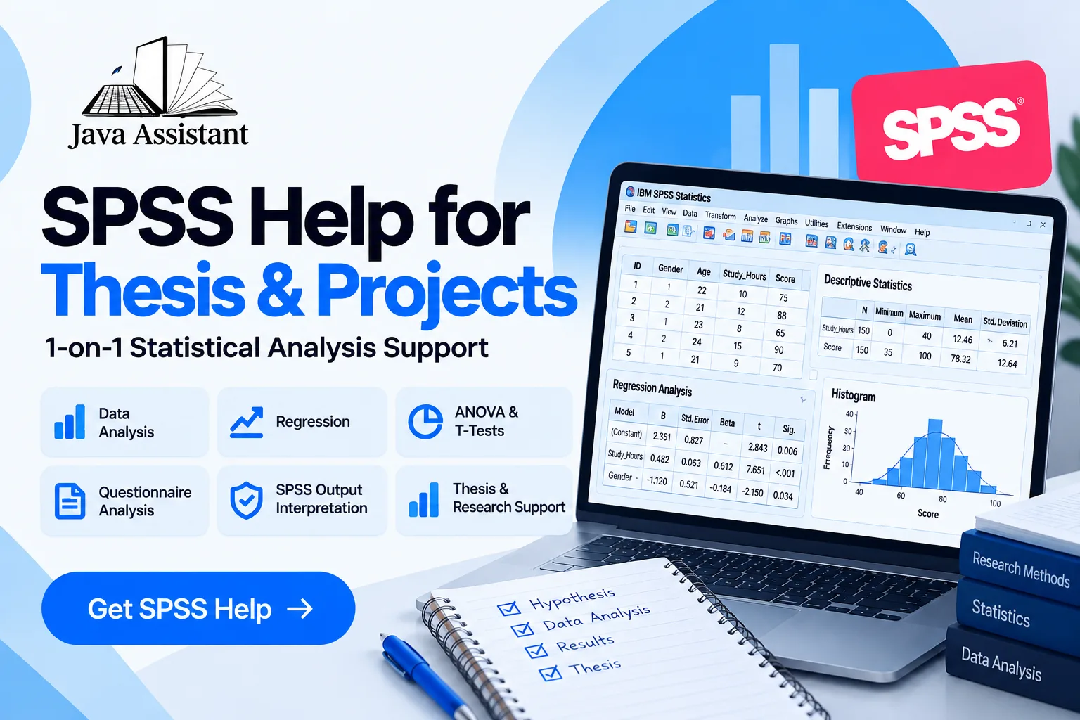 SPSS help for thesis projects and university research students