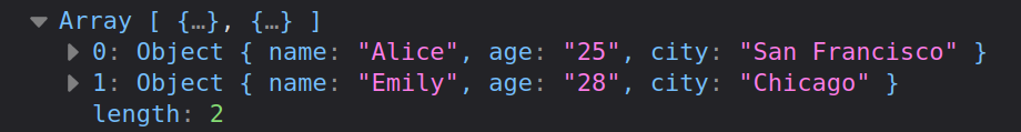 D3 Filter CSV Data