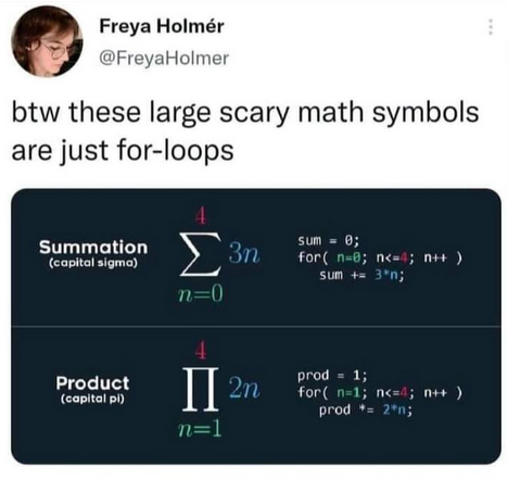 Mathematics Tweet