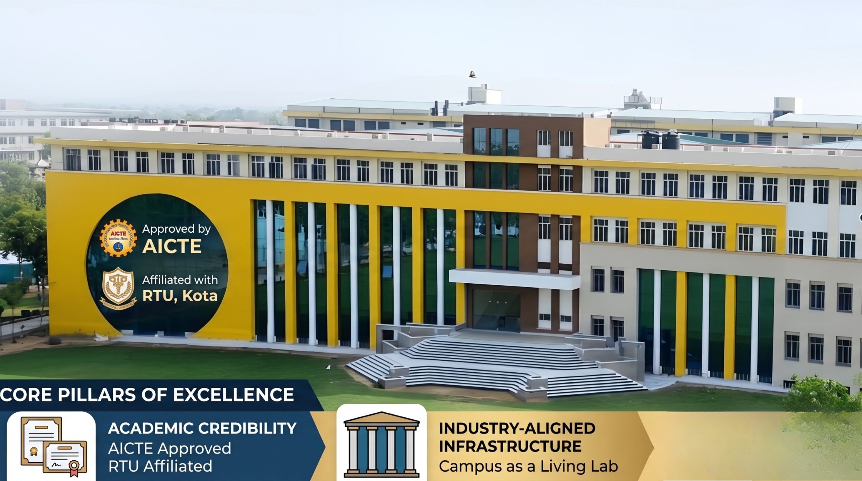 Best Engineering College in Rajasthan
