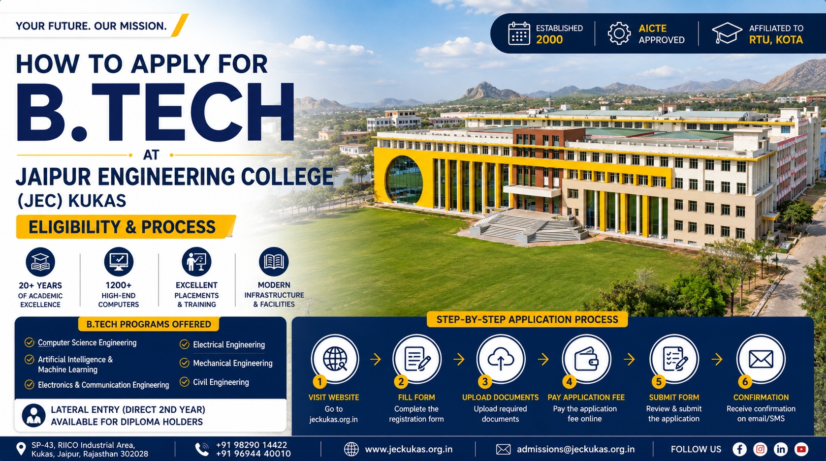 How to Apply for B.Tech at Jaipur Engineering College (JEC) Kukas: Eligibility & Process